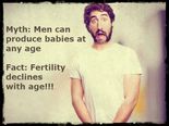 At What Age Does Male Fertility Decline?