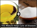 Castor Oil & Baking Soda Can Cure These 10 Diseases