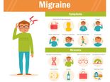 This Homemade Juice Can Reduce Migraine Headaches Fast! 