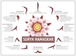 How Surya Namskar Works Like A Full Body Workout