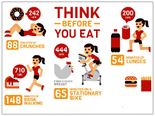 Stop! Think Before Eating These Foods!