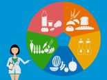 Never Miss These 5 Groups Of Food In Your Daily Diet