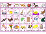 Most Difficult Languages To Learn In The World
