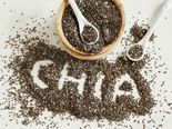 Why You Should Eat Chia Seeds Every Day & How To Use It