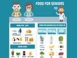 Healthy & Nutritious Diet For 50+ Year Old Citizens 