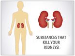 Substances That Harm Your Kidneys!
