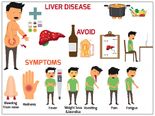 What Causes Pain In The Liver?
