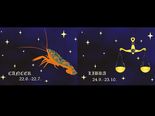 Most Dangerous Zodiac Combinations That May Destroy You!