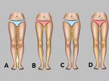 The Gap Between Your Legs Tells A Lot About Your Relationship!