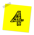  What Is The Significance Of Number Four In Numerology?