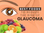  12 Best Foods To Reduce The Risk Of Glaucoma