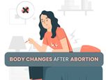 How Does Abortion Affect A Woman's Mind And Body?