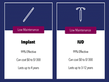 ಇಂಪ್ಲ್ಯಾಂಟ್ಸ್ vs IUD: ಈ ಗರ್ಭನಿರೋಧಕಗಳ ನಡುವಿನ ವ್ಯತ್ಯಾಸವೇನು? 