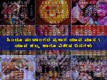2022: ಹಿಂದೂ ಪಂಚಾಂಗದ ಪ್ರಕಾರ ಯಾವ ಮಾಸ ಯಾವ ಹಬ್ಬ ಹಾಗೂ ವಿಶೇಷ ದಿನಗಳು