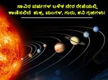 1000 ವರ್ಷದ ಬಳಿಕ ಒಂದೇ ಸಾಲಿನಲ್ಲಿ  ಶುಕ್ರ, ಮಂಗಳ, ಗುರು, ಶನಿ ಗ್ರಹಗಳು: ಬರಿಗಣ್ಣಿನಲ್ಲಿ  