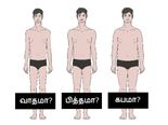 உங்கள் உடல் வகை வாதமா? பித்தமா? கபமா? 