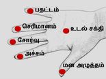 ஒருவேள இதுக்கு பேருதான் கைவைத்தியமோ??? 