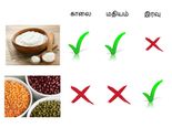எந்த உணவை எப்போது சாப்பிடுவது நல்லது என்று தெரியுமா?