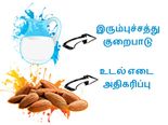 ஆண்கள் இந்த உணவுகளை அளவுக்கு அதிகமாய் உட்கொள்வதை தவிர்க்க வேண்டும்! 