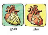 இதய நலனை அதிகரிக்க செய்யும் எளிய ஆயுர்வேத வழிமுறைகள்!