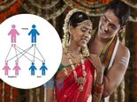 ஒரே கோத்திரத்தில் திருமணம் செய்யக் கூடாது என்பதற்கான காரணம் இது தானாம்!