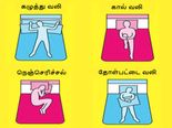 கழுத்து, முதுகு, தோள்பட்டை வலி இருந்தால், எந்த நிலையில் தூங்க வேண்டும் என்று தெரியுமா?