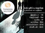 இந்தியா மீது திட்டமிட்டு கரிப் பூசுகிறதா ராய்ட்டர்ஸ்... எதற்கு இந்த கபடநாடகம்?