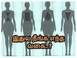 இதுல உங்க ஷேப் என்னனு சொல்லுங்க, உங்கள பத்தி நாங்க சொல்றோம்..!