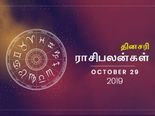 இன்று எந்த ராசிக்காரர்களுக்கு மோசமான நாள் தெரியுமா?