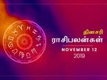 இன்றைக்கு எந்த ராசிக்காரருக்கு சிறப்பான நாளா இருக்கும் தெரியுமா?