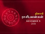 இன்றைக்கு எந்த ராசிக்காரர்களுக்கு அதிர்ஷ்டமான நாள் தெரியுமா?
