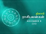 ராசிப்படி இன்றைக்கு உங்களுக்கு வெற்றி கிடைக்குமா?