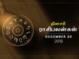 இன்னைக்கு இந்த ராசிக்காரங்க வாய வைச்சுக்கிட்டு சும்மா இருக்கறதுதான் அவங்க உடம்புக்கு நல்லது...!