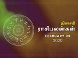 இந்த ராசிக்காரங்கலாம் பணத்தை யாருக்கும் கடன் கொடுக்காதீங்க...