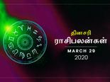 இந்த 4 ராசிக்காரர்களுக்கும் திடீர் பணவரவு வரும்...
