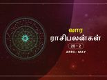 பிரச்சினையை போர்வையா போர்த்திட்டு தூங்குற ராசிக்காரங்க நீங்கதாங்க...