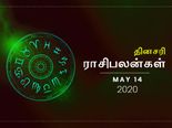 குரு வக்ரமடையும் நாளில் இந்த 5 ராசிக்காரங்களுக்கு 'டாப்' தான்...