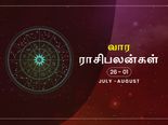 உங்க ராசிக்கு இந்த வாரம் எந்த நாள் அதிர்ஷ்டமான நாள் தெரியுமா? இந்த நாளுல பண்ணுங்க எல்லாமே வெற்றிதான்