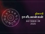 இன்றைய நாள் இந்த 4 ராசிக்காரங்களுக்கு ஆபத்துகள் நிறைந்த நாளாக இருக்கப்போகுதாம்... உஷார்! 