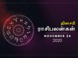 இன்னைக்கு இந்த ராசிக்காரங்கள துரதிர்ஷ்டம் துரத்தி துரத்தி  வருமாம்...முடிஞ்சா தப்பிச்சிக்கோங்க...!
