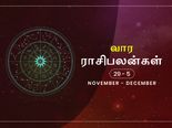 இந்த வாரம் இந்த 3 ராசிக்காரர்களுக்கு காதல் கைகூட வாய்ப்பிருக்காம்... 