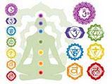 Sahasrara Chakra