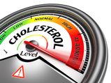 9 Tips To Control Your Cholesterol Levels Naturally