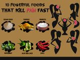 10 Powerful Foods That Kill Pain Fast