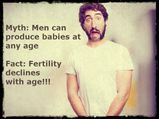 At What Age Does Male Fertility Decline?