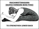 Paschimottanasana (Seated Forward Bend Pose) To Strengthen Lower Back
