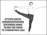 Utthita Hasta Padangusthasana (Extended Hand To Big Toe Pose) To Strengthen Legs