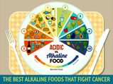7 Best Alkaline Foods That Fight Cancer & Heart Disease