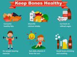 Foods For Strong Bones