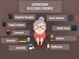 Facts About Depression In Elderly